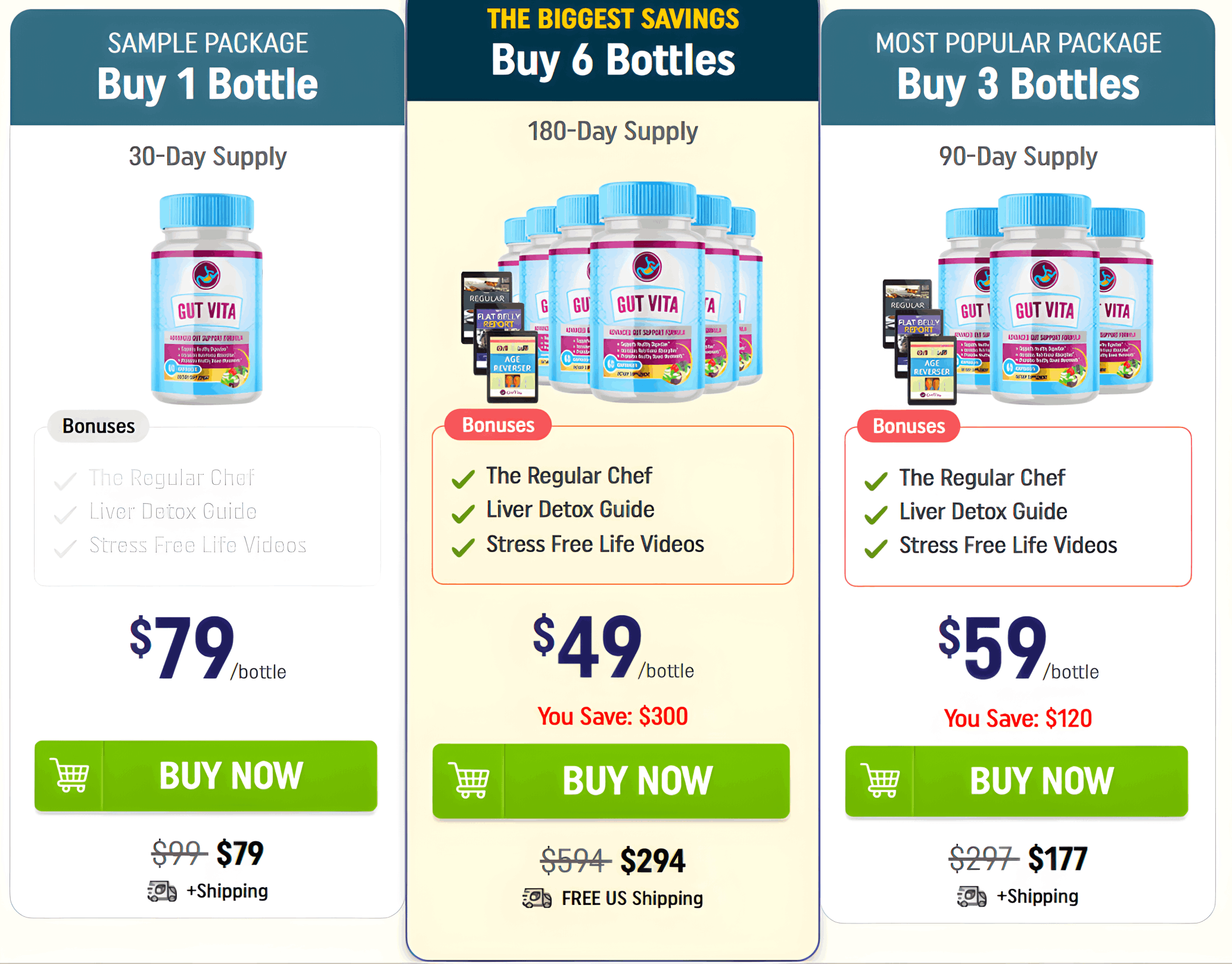 Gut Vita™  combo Offer